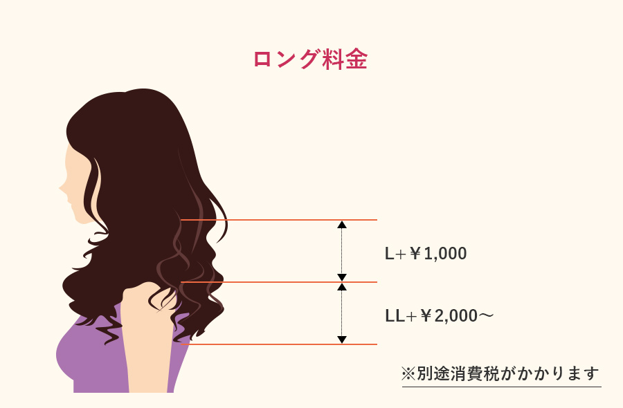 縮毛矯正ロング料金